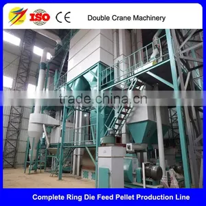 Factory Price Alfalfa, Peanut, Rice Husk Pellet Production Line Plant/ Wood Pellet Production Line/wood Pellet Making Line thumbnail-4