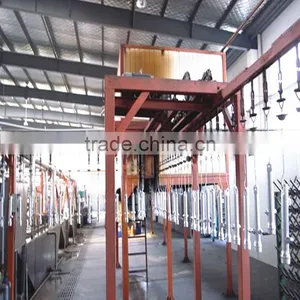Powder Coating Paint thumbnail-1
