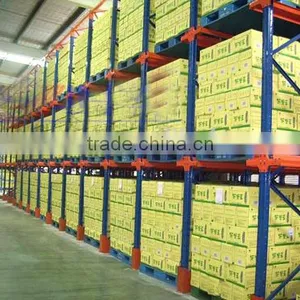 the Best Quality Price Pallet Racking in Warehouse thumbnail-6