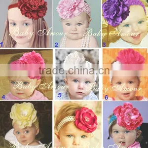 Cute Baby Headband Infants Chiffon Silk Big Flower Headband for Girls Accessories Babies Stretchy Head Band Toddlers Head Wear thumbnail-1
