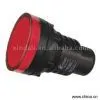Sell Indicator thumbnail-1