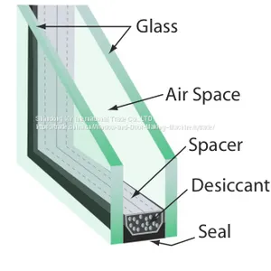ZQJ-II Argon Gas Filling Machine for Insulating Glass thumbnail-2