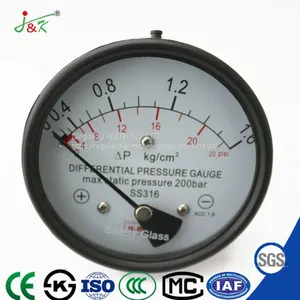 Differential Pressure Gauge With Magnetic Induction thumbnail-4
