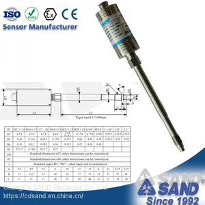 2.0mv/v 3.33mv/v Pressure Sensors for Non-woven Machines thumbnail-3