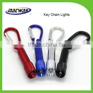 Promotion Gift Keychain Led Flashlight Wholesale thumbnail-1