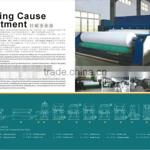pp Spunbonded Nonwoven Fabric Making Machine thumbnail-4