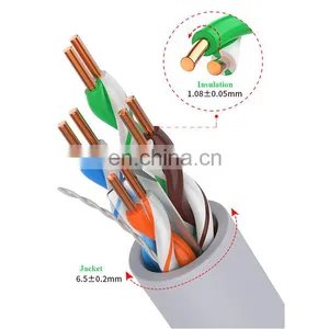 Comonication Network Cable Utp Black Stranded Cat 6a Cable 305m Box Network thumbnail-5