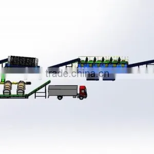 Municipal Solid Waste Compost Trommel Separator thumbnail-5