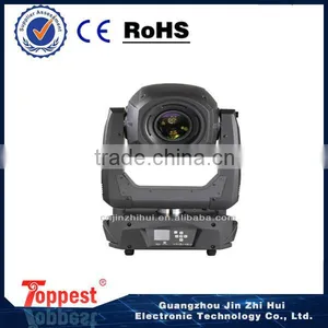 Head Moving Lightheaded When Moving Head 330 Head Moving thumbnail-6