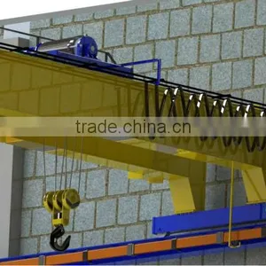 Semi Gantry Cranes thumbnail-1