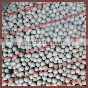 Forged Steel Grinding Balls For Afghanistan thumbnail-1