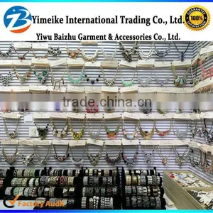 Jewelry Ornament Factory Wholesale Market Buying and Export Agent thumbnail-1