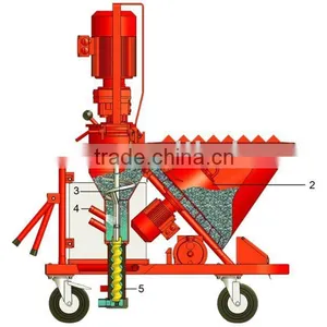 Best Seller Spraying Machine for Mortar thumbnail-1