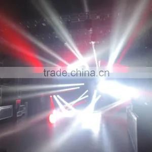 18/198*10W Led Flat Par Light,sales@chinbest.com;www.chinbest.cn thumbnail-2