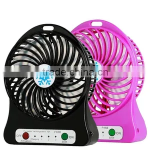 Portable Mini Fans thumbnail-5