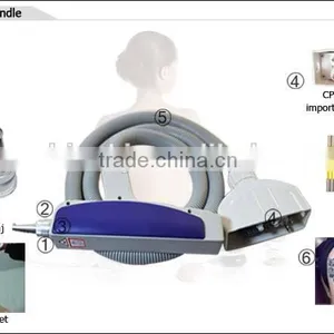 Hot Selling CE TUV 8 Handles Elight Ipl Cavitation Vacuum rf nd Yag Laser Photofacial Equipment thumbnail-5