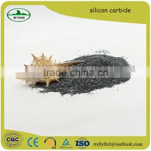 Green Silicon Carbide Abrasive, Black Sic Abrasive thumbnail-5