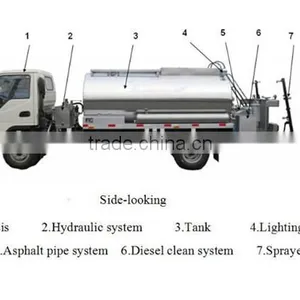 Howo Asphalt Distributor 8000L,Asphalt Mixers/Bitumen Sprayer thumbnail-5