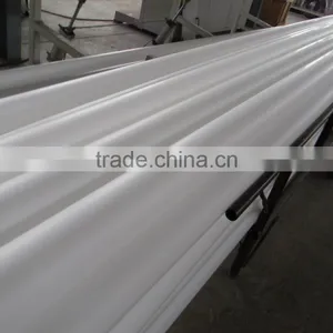 ISO Standard Pvc Water Pipe thumbnail-2