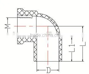 HIGH QUANLITY FEMALE ELBOW COPPER THREAD OF PVC GB STANDARD PIPES & FITTINGS FOR WATER SUPPLY thumbnail-2