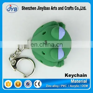 Wholesale Fashion Frog Design Music Key Chains With Sound Effects for Kids thumbnail-4