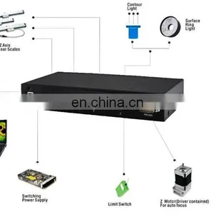 VMM Optical Measurement Machine Accessories Package thumbnail-2