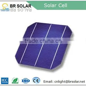 Green Energy no City Grid Cable Needed Small Solar Panel System thumbnail-3