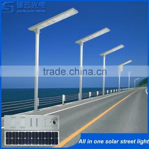 Motion Sensor Led Street Light thumbnail-1