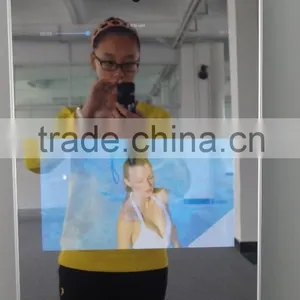 Export Quality Good Prices Professional Factory Mirror Infrared Sensor thumbnail-6
