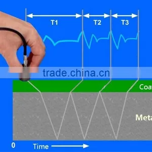Solid 2015 Newest Upad Yellow Metal Ultrasonic Thickness Gauge thumbnail-4