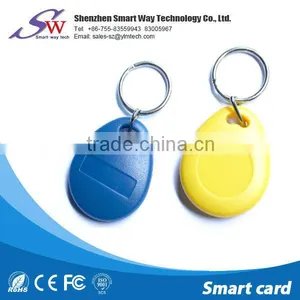 Manufacturer Custom Epoxy Logo Keychain,key Holder thumbnail-4