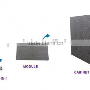 High-end Energy Saving Long Lifespam Indoor Led Display Sign thumbnail-4