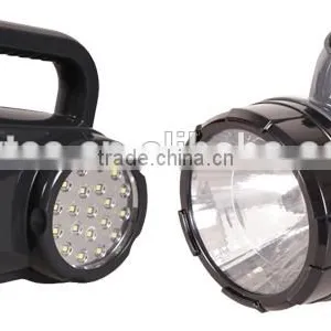 Powerful Rechargeable LED 5000 Lumen Flashlight thumbnail-6