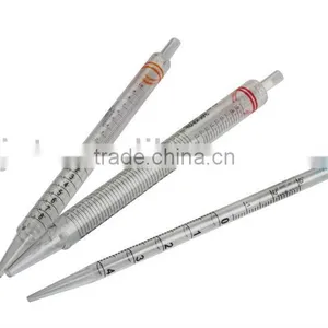 Laboratory Disposable Serological Pipets of Mini Style thumbnail-1