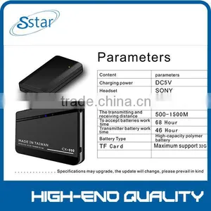 2014 the Best Mini Video Camera in Wireless Monitorng Night Vision thumbnail-1