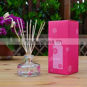 Fragrance Diffuser Glass Reed Diffuser Bottle thumbnail-1