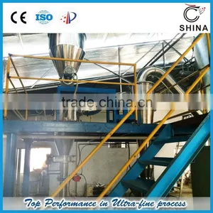 Qingdao Air Classifier With Higher Capacity and Good Performance thumbnail-3