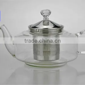 700ml Borosilicate Glass Tea Pot, Clear Tea Glass Pot With Handle thumbnail-4