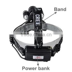 XM-L T6 LED Ultra Bright Aluminium Alloy Rechargeable Bike Light Headlamp For Military thumbnail-3