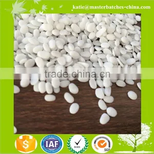 Transparent Filler Masterbatch Manufacturer thumbnail-6