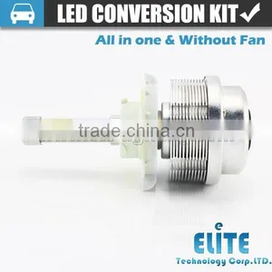 Newest Dedicated LED Car Headlight Fit for H13 Japanese Car LED Head Lamp thumbnail-3
