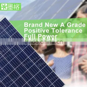 High Quality and High Efficiency Best Price 250w 255w 260w 265w 270w 275w 300w 305w 310w 315w 320w Solar Panel From China thumbnail-1