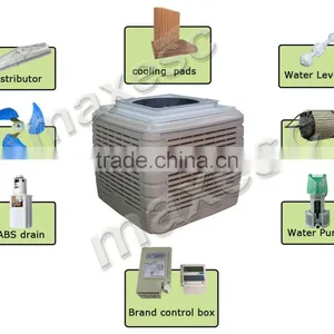 CE Qpproaved 18000m^3/h Top Dischange Air Cooler Online Shopping thumbnail-2