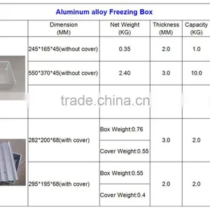 Aluminum Shrimp Freezing Tool Box thumbnail-5