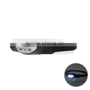 Outdoor Camping LED Head Lamp thumbnail-1