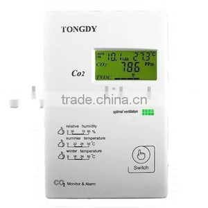 VOC Monitor for Indoor Air Quality thumbnail-1