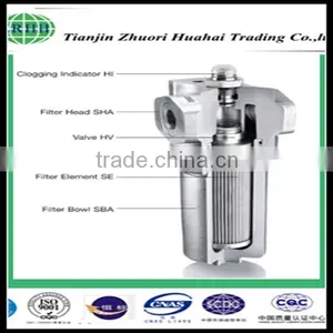 Medium Pressure Filter Series and Widely Design Applicants thumbnail-1