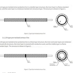 Pre - Formed Armored Rod Protectors for Electrified Railways, Pre - Formed Rod Protectors, Pre - Formed Strain Clamps, Etc. thumbnail-1