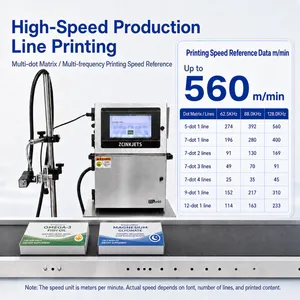CIJ Inkjet Coding Machine for Paperboard Supplement Boxes Batch Expiry and Serial Number Marking thumbnail-2