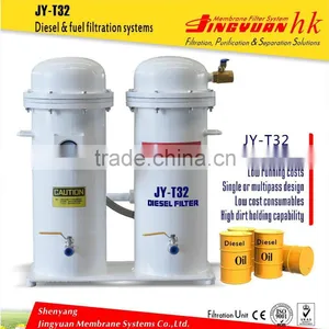 China Made Small Volume Fuel Oil Strainer for Mining thumbnail-1
